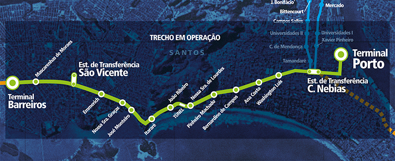 Imagem com o traçado da via com as estações que integram o VLT da Baixada Santista.